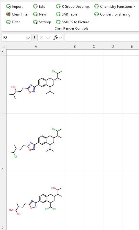 Example of some molecules