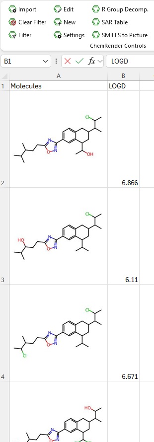 Example of some molecules